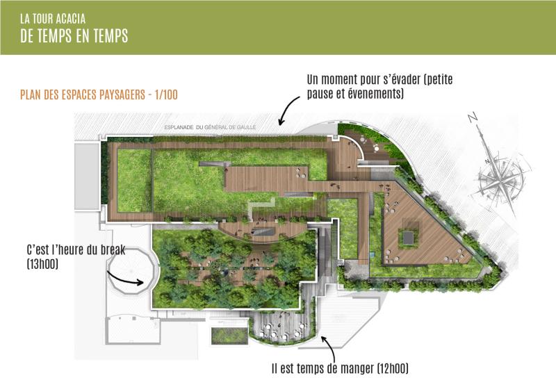 Concours - Rénovation de l’immeuble ACACIA à  Puteaux-La Défense (92)