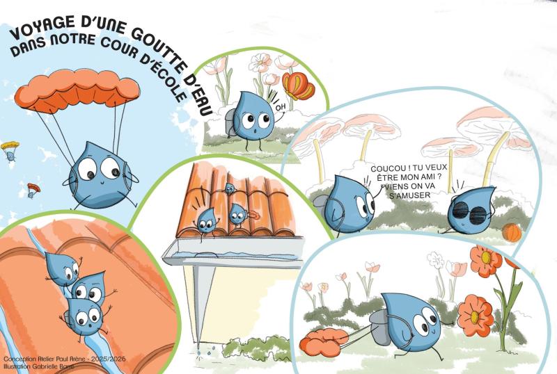Creation of an educational comic book on the water cycle for children - Louzy schoolyard (79)