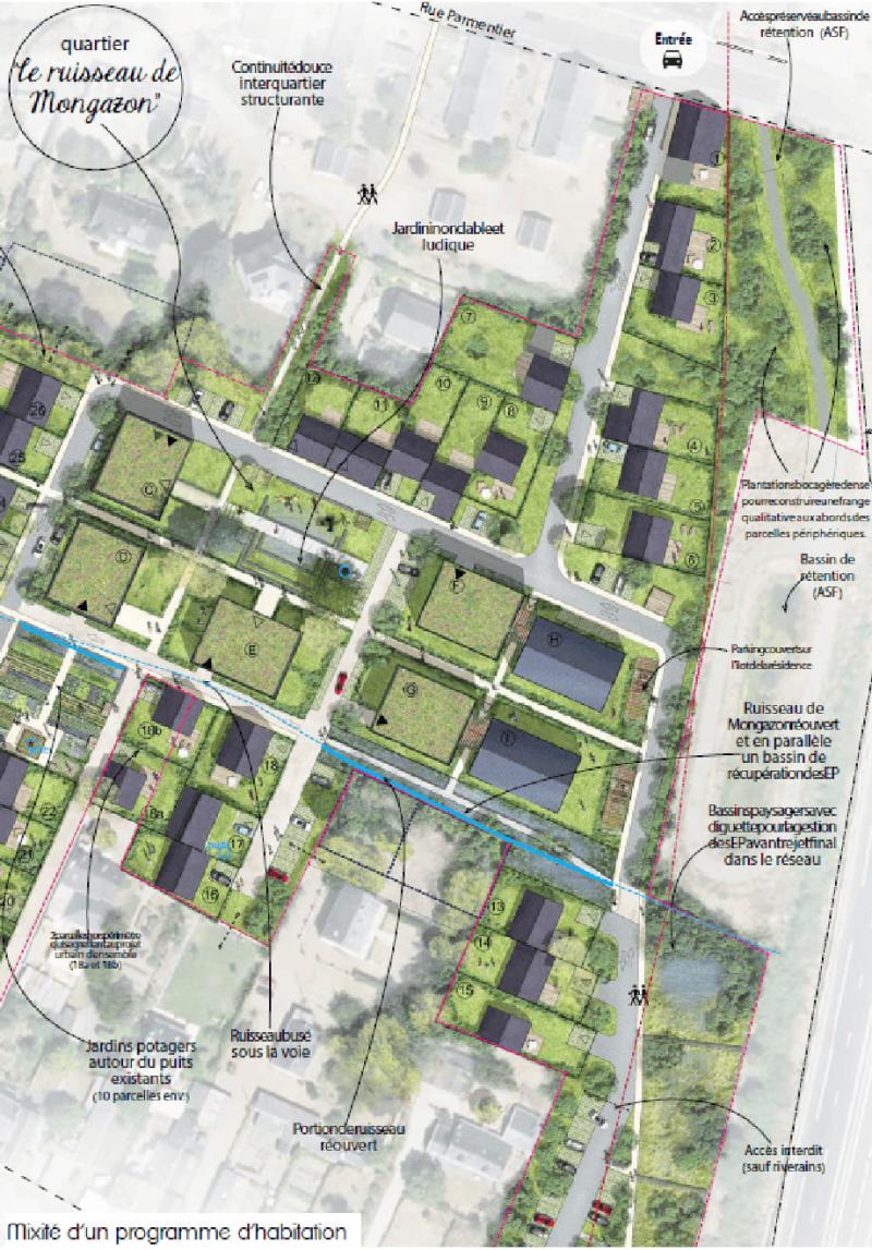 Urban densification at the edge of the city, with the development of soft connections and garden plots – Angers (49) – 2020